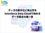 データの断片化に終止符をSalesforce Data Cloudで始めるデータ統合の第一歩