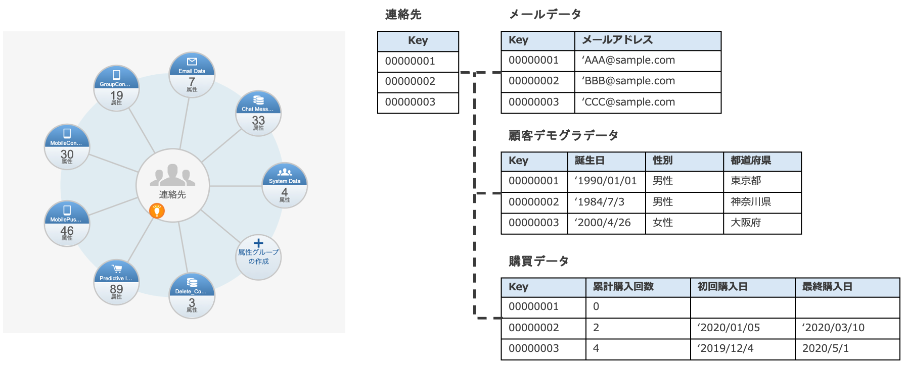 スクリーンショット 2024-10-23 13.49.47.png