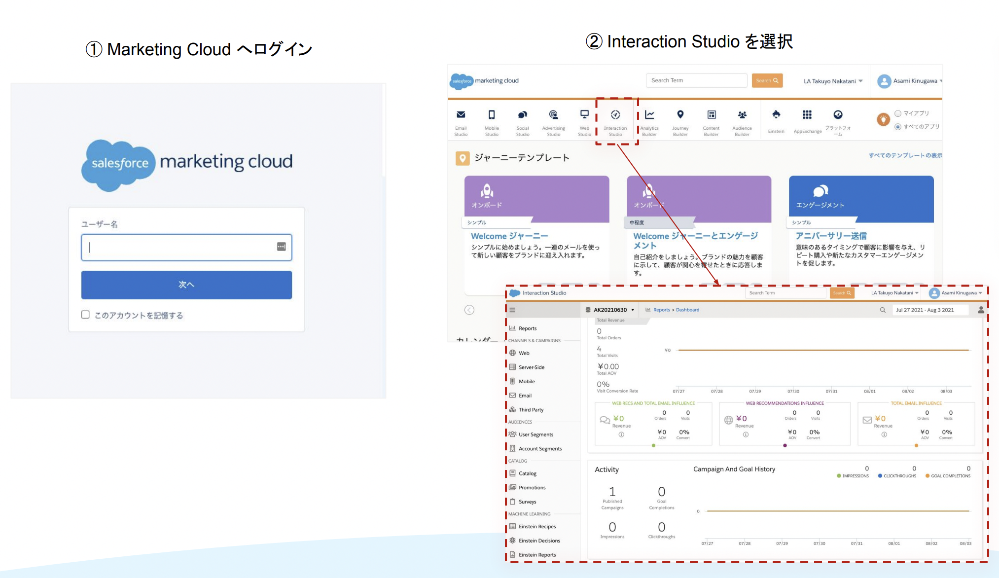 Personalization管理画面へのアクセス.png