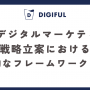 BtoBデジタルマーケティング戦略立案における効果的なフレームワークとは？