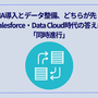 MA導入とデータ整備、どちらが先？Salesforce・Data Cloud時代の答えは「同時進行」