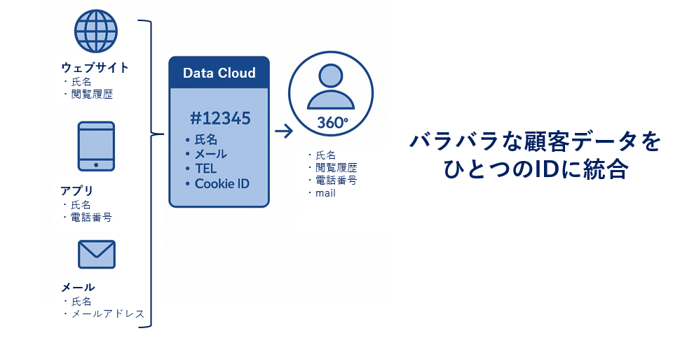 スクリーンショット 2025-04-30 175212.png