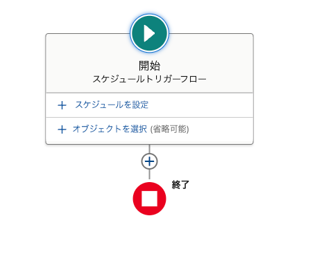 スケジュールトリガーフロー.png