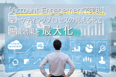 【Account Engagement （旧 Pardot）で実現】マーケティングプロセスの見える化で施策効果を最大化！