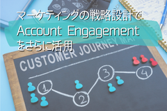 マーケティングの戦略設計でAccount Engagement （旧 Pardot）をさらに活用