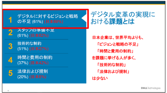 失敗から学ぶ！Account Engagement （旧 Pardot）運用vol.01_01.png