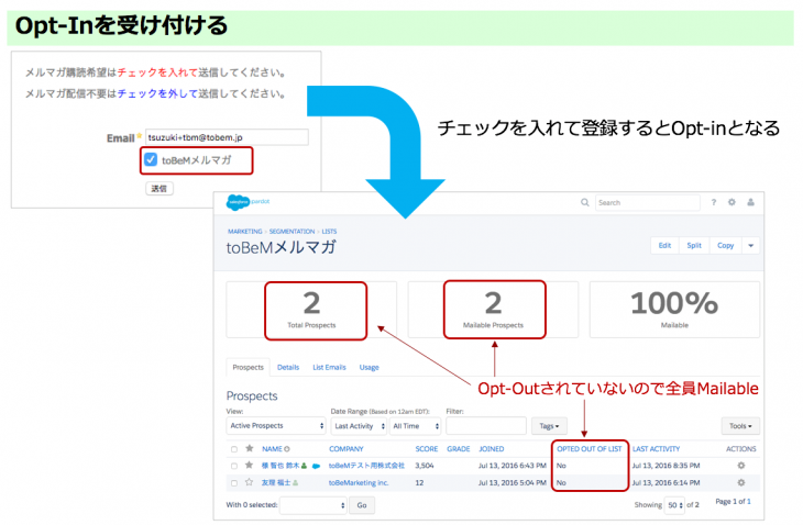 Opt-Inを受け付ける場合