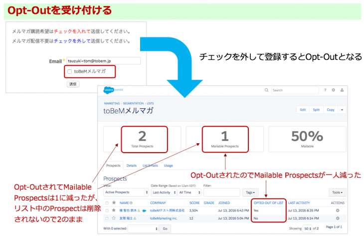 Opt-Outを受け付ける場合